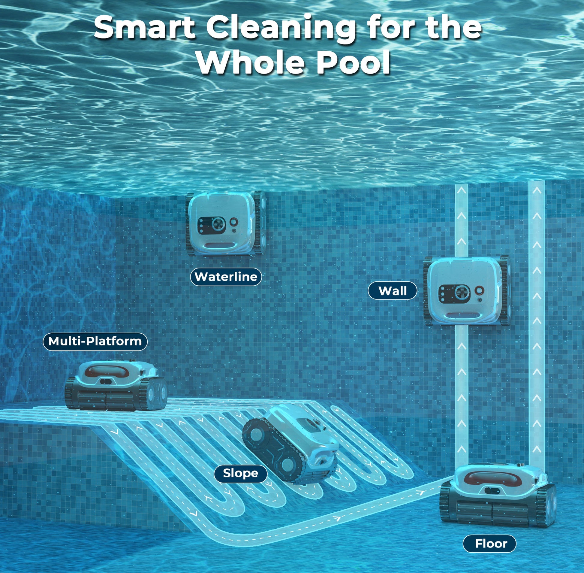 BN Pro Robotic Pool Cleaner